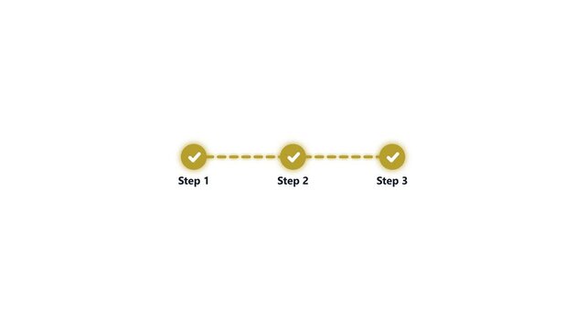 Process flow chart with three steps and checkmark icons for business timeline