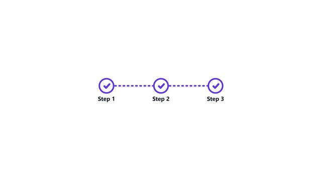 Process flow diagram with three steps and checkmark icons for business workflow