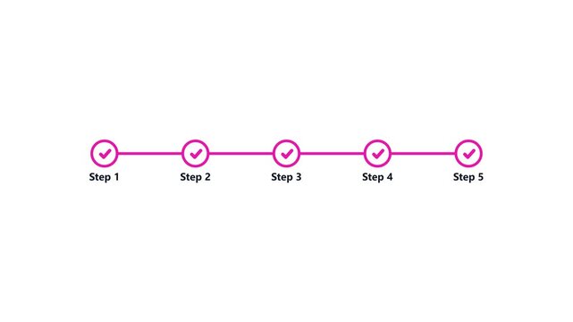 Progress bar infographic with five steps and checkmark icons