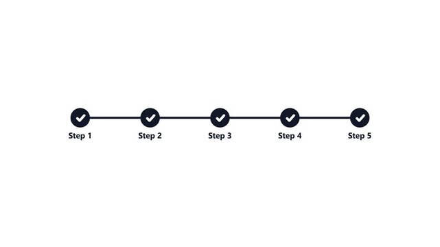 Progress bar with five steps and checkmarks for business process visualization