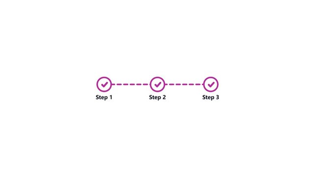 Three step process infographic with checkmark icons and dashed line connection