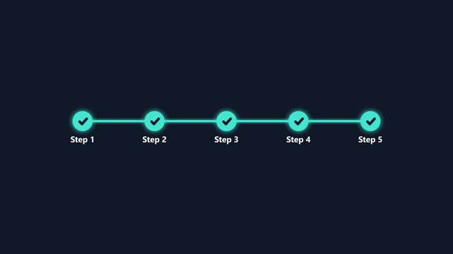 Step process timeline with glowing cyan checkmark icons for business workflow