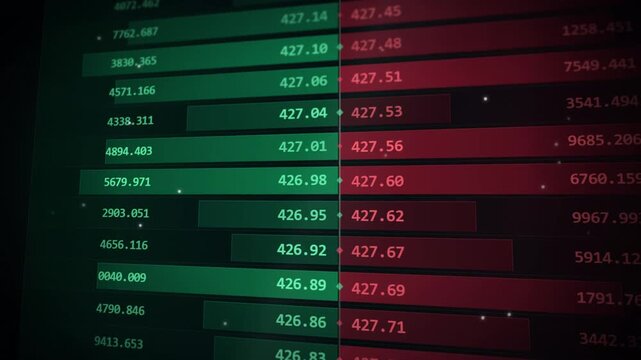 Financial order book fluctuates with green bid and red ask trading values