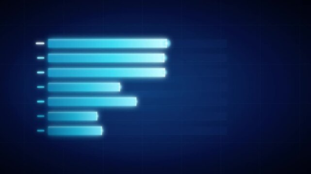 Horizontal bar chart builds with descending cyan bars on a dark blue grid
