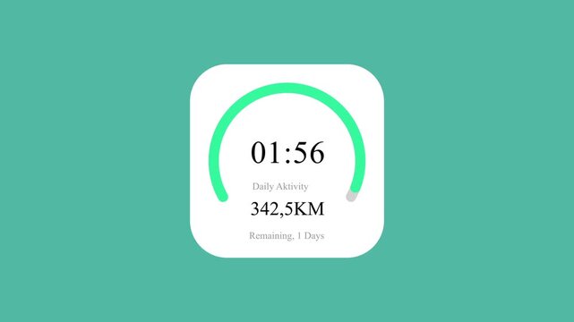 Countdown daily aktivity