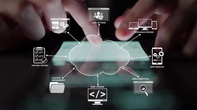 Cloud computing, cloud strategy, and cloud technology transforming digital infrastructure with scalable services, secure data storage, and cloud-based digital business solutions. Muxer