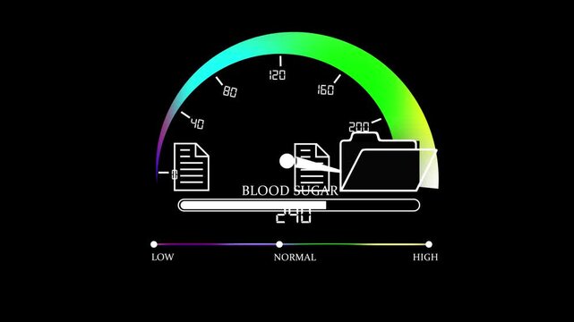 blood sugar Level Measuring Device with arrow and scale.4K motion animation