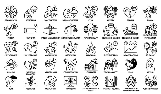 Mental Health and Psychology Line Icon Set with Brain, Therapy, PTSD, OCD, ADHD, Meditation, Counseling and Wellness Outline Vector Collection