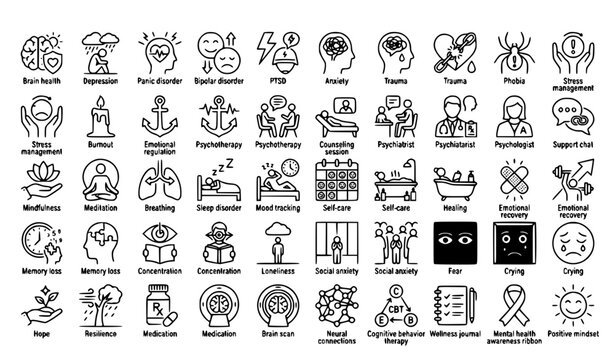 Mental Health and Psychology Line Icon Set with Brain, Therapy, PTSD, OCD, ADHD, Meditation, Counseling and Wellness Outline Vector Collection