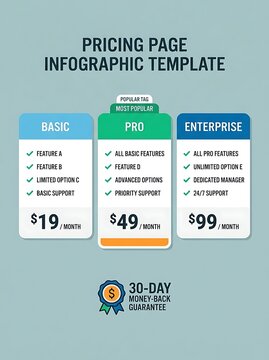 Modern pricing table template with basic pro and enterprise plans
