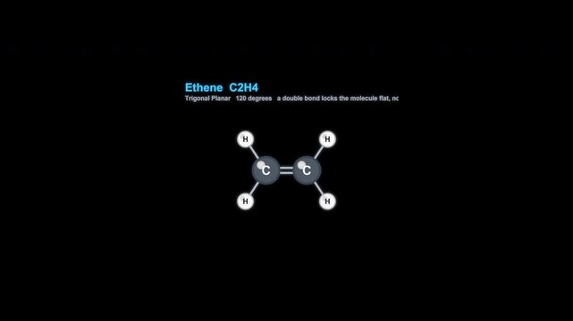 Ethene C2H4 Ball And Stick Model Animation Labeled Alpha Channel 4K