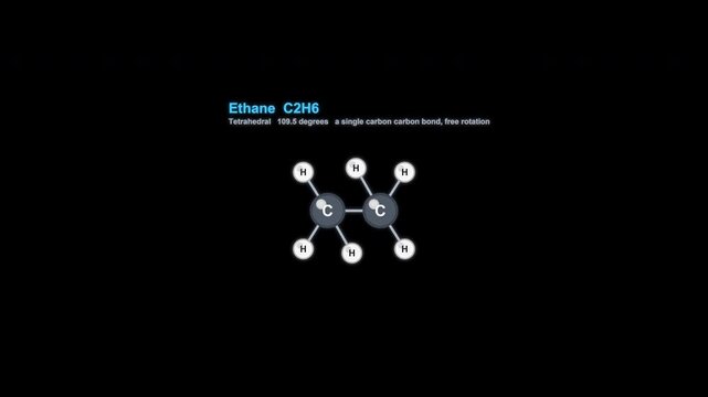 Ethane C2H6 Ball And Stick Model Animation Labeled Alpha Channel 4K