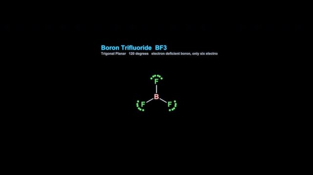 Boron Trifluoride BF3 Lewis Structure Animation Labeled Alpha Channel 4K