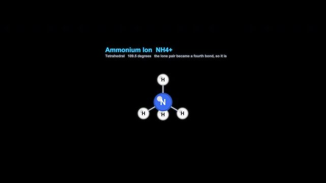 Ammonium Ion NH4+ Ball And Stick Model Animation Labeled Alpha Channel 4K