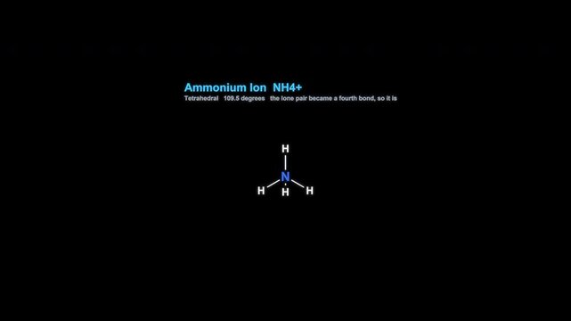 Ammonium Ion NH4+ Lewis Structure Animation Labeled Alpha Channel 4K