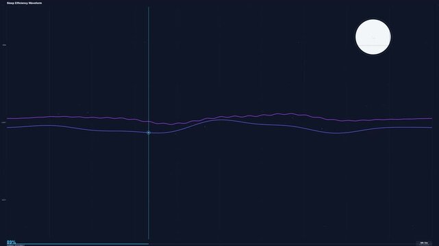 Pulsing Sleep Efficiency Waveform Animation Representing Biological Rhythms in a Dark Digital Space