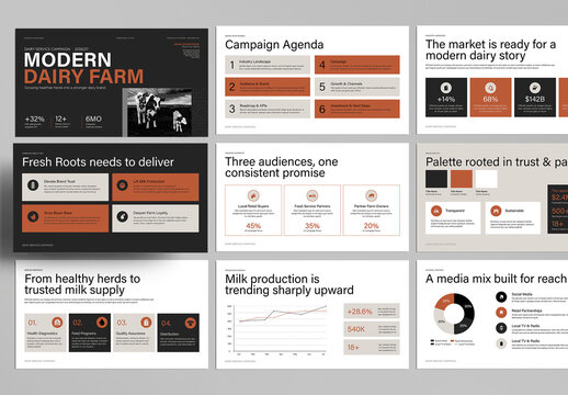 Modern Dairy Farm Service Campaign Presentation