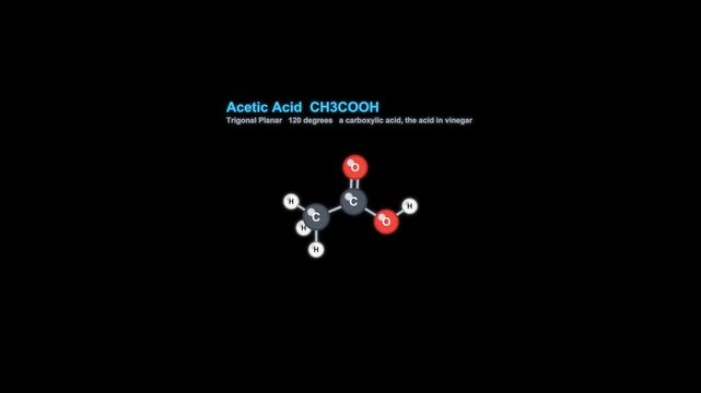Acetic Acid CH3COOH Ball And Stick Model Animation Labeled Alpha Channel 4K