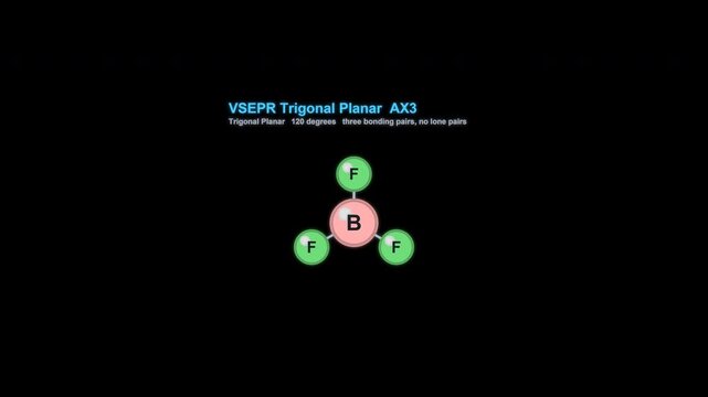 VSEPR Trigonal Planar AX3 Ball And Stick Model Animation Labeled Alpha 4K