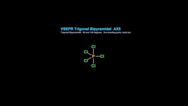 VSEPR Trigonal Bipyramidal AX5 Lewis Structure Animation Labeled Alpha 4K