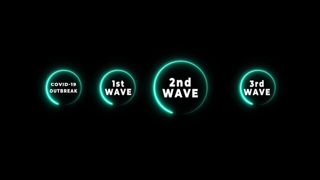Glowing neon circle with 2nd wave alphabet.4k motion graphics video animation
