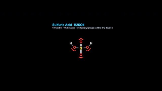 Sulfuric Acid H2SO4 Lewis Structure Animation Labeled Alpha Channel 4K