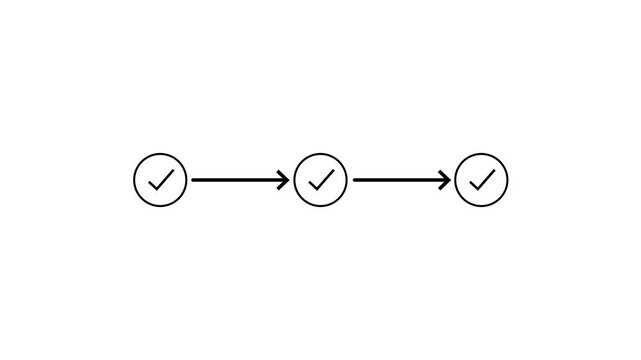 Abstract a beautiful new 3 step process with check mark icon animation.Step-by-step process icon with check mark animation on white background.