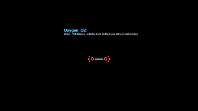 Oxygen O2 Lewis Structure Animation Labeled Alpha Channel 4K