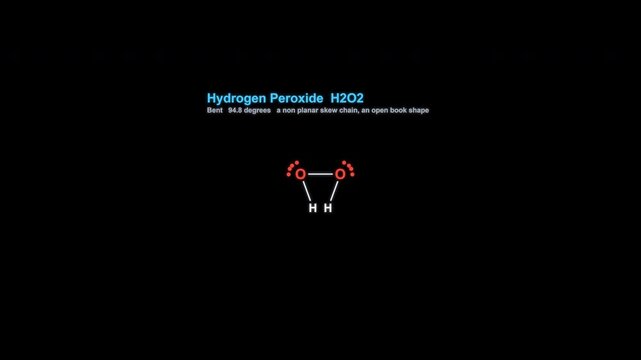 Hydrogen Peroxide H2O2 Lewis Structure Animation Labeled Alpha Channel 4K