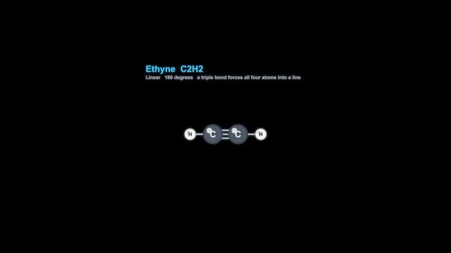 Ethyne C2H2 Ball And Stick Model Animation Labeled Alpha Channel 4K