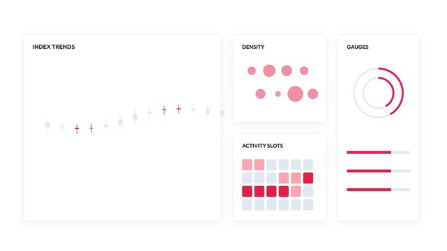 Animated digital dashboard interface displaying interactive financial index trends and dynamic activity slots in this sleek motion graphic video clip
