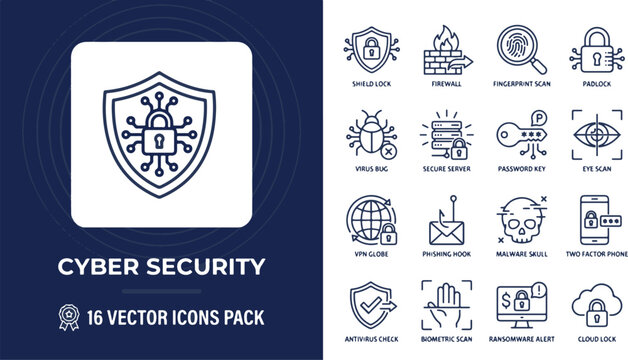 Set of Linear Icons Representing Digital Protection Measures and Network Safety Protocols for Modern Technology Infrastructures