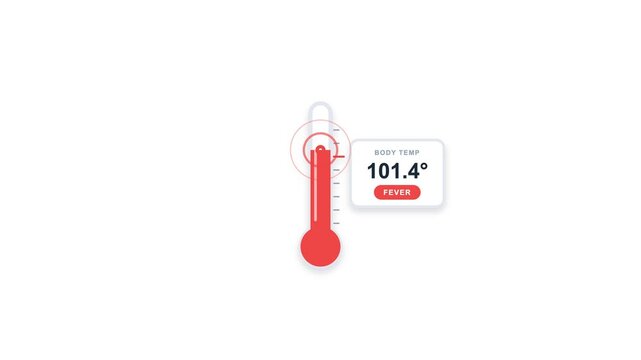 A readable, commercially useful animated vector asset showing digital thermometer
temperature check. Designed for telehealth apps, pharmacy promos, patient education, wellness
dashboards, public-healt