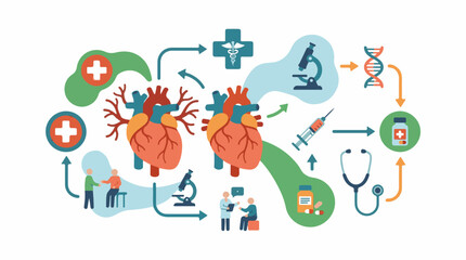 Naklejka premium Medical illustration depicting cardiovascular health and treatments