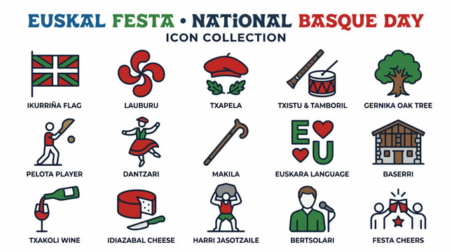 Basque National Day Icons: Flag, Dance, Symbols, Culture