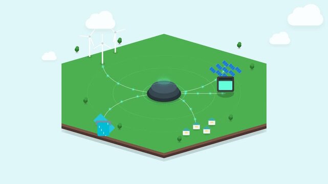 Connected smart farm island links wind turbines, solar panels, greenhouse, smartphone, sensors, and irrigation through an IoT hub.
