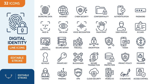 Comprehensive digital identity and biometric security line icon set featuring fingerprint scanning, facial recognition, online data protection, and internet cyber safety vector symbols.