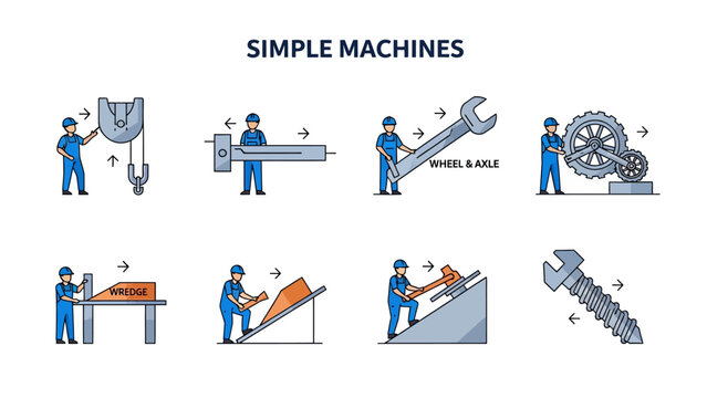 Educational Simple Machines Infographic featuring physics mechanical principles with workers using pulley, lever, and gears ideal for school textbooks and engineering education.