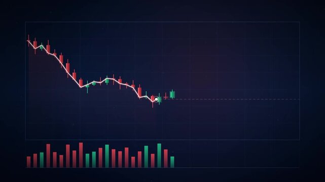 Stock market candlestick chart showing a sharp downward trend with a white moving average line on a dark blue background, representing a financial crisis, investment losses, or a bearish economy