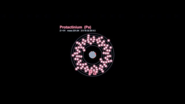 Protactinium Pa Bohr Atom Model Animated Overlay Alpha Channel 4K