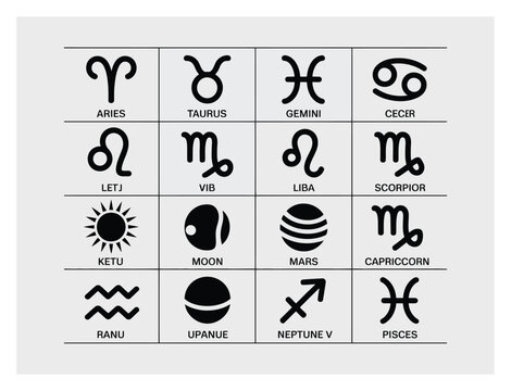 白黒の十二星座と天体のコレクションを示す、ラベル付きのさまざまな占星術および惑星シンボルのグリッド