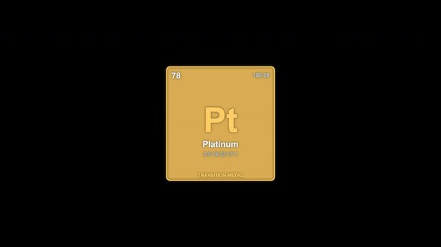 Platinum Pt Periodic Table Element Tile Animated Overlay Alpha Channel 4K