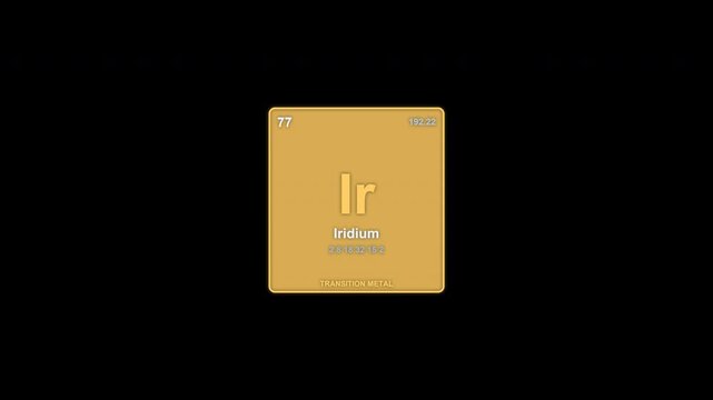 Iridium Ir Periodic Table Element Tile Animated Overlay Alpha Channel 4K