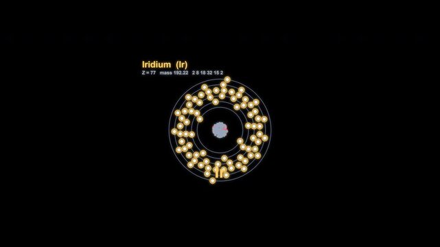 Iridium Ir Bohr Atom Model Animated Overlay Alpha Channel 4K