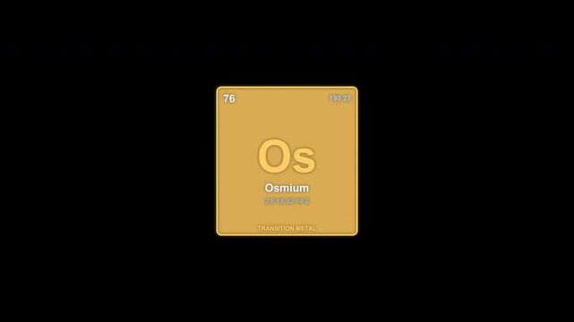 Osmium Os Periodic Table Element Tile Animated Overlay Alpha Channel 4K