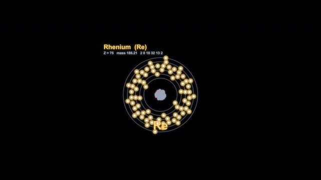 Rhenium Re Bohr Atom Model Animated Overlay Alpha Channel 4K