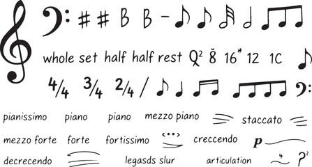 A comprehensive black, hand-drawn collection of musical notation symbols, time signatures, and dynamic terminology. © Mend