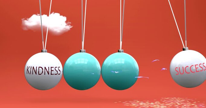 Kindness leads to success. Cause and effect relation between kindness and success. A Newton cradle metaphor in which kindness ignites success, sets it in motion.Can be looped.