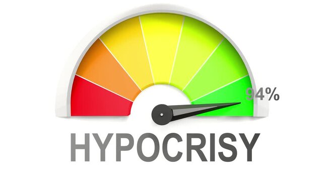 Hypocrisy meter showing high values of hypocrisy. Increasing and rising hypocrisy, reaching full, off the charts. Maximum amount of hypocrisy. No AI, made by humans for humans.