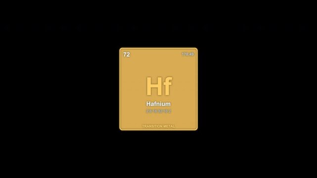 Hafnium Hf Periodic Table Element Tile Animated Overlay Alpha Channel 4K